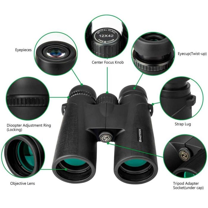 Repair Binoculars Step by Step