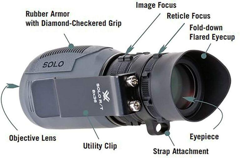 Monoculars Magnification Power