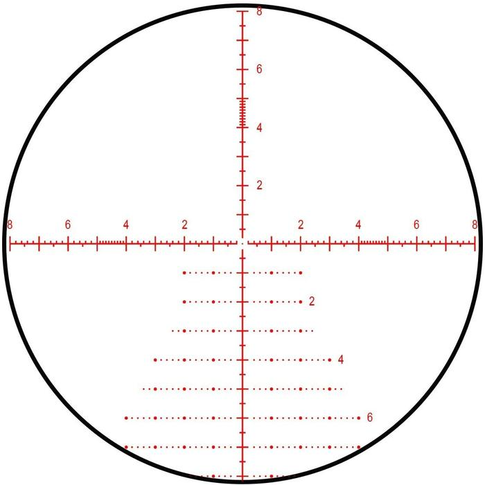 Christmas Tree Reticles