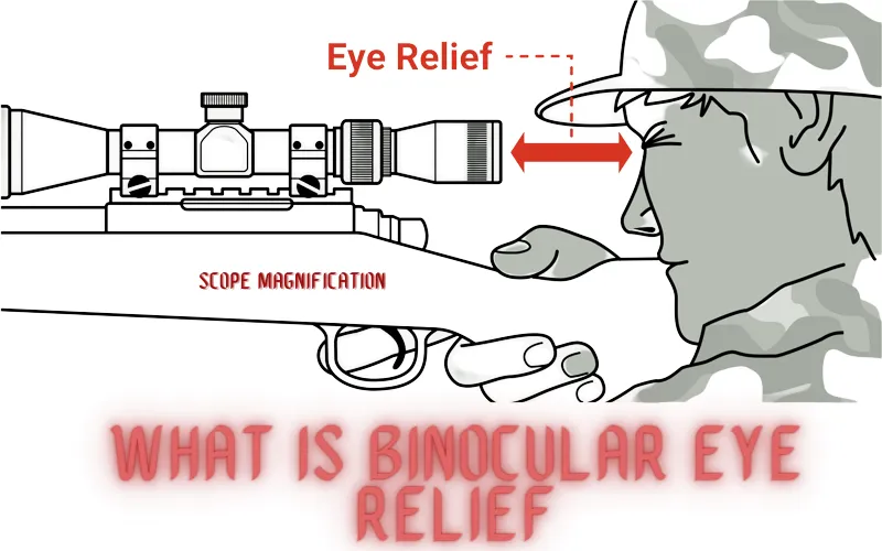 What is Binocular Eye Relief?