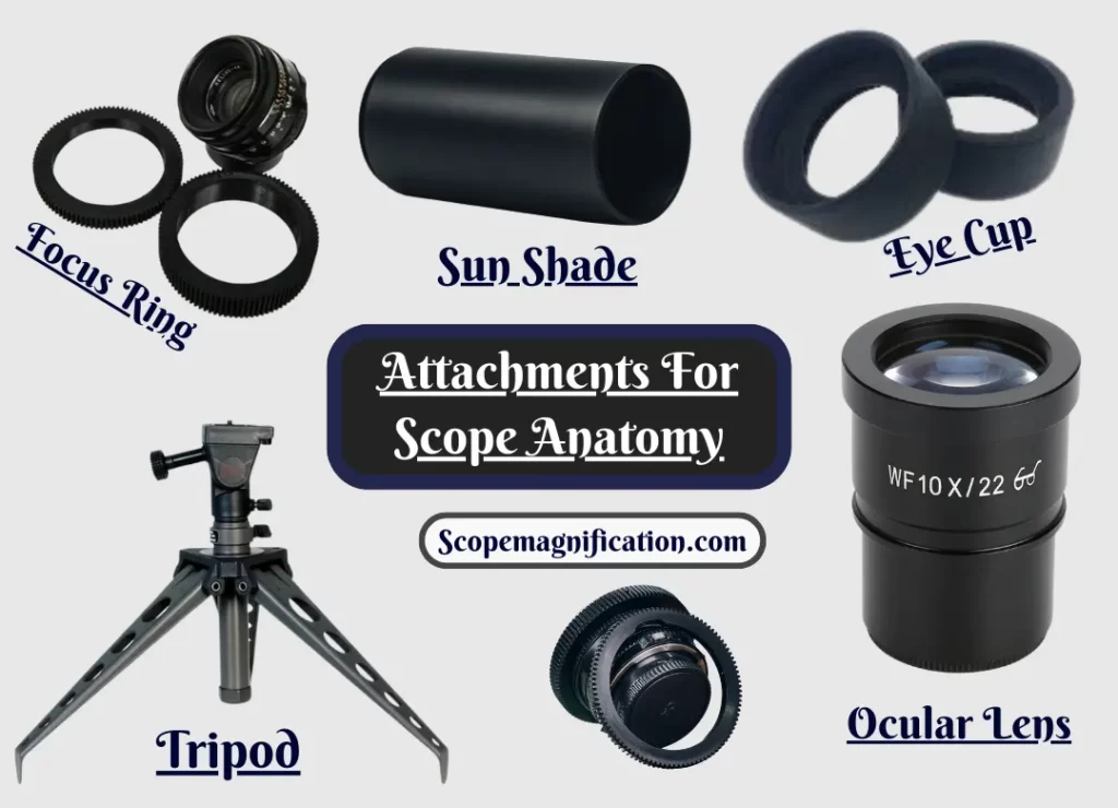 Attachments For Scope Anatomy